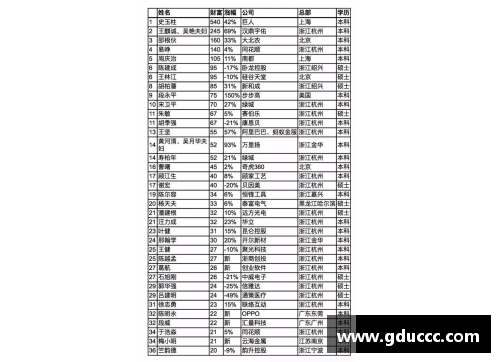 太阳成集团tyc122ccNBA球队实力排行榜：全面分析2024赛季顶尖球队排名 - 副本